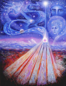 A SZÉTVÁLASZTÁS A SZÉTVÁLASZTÁS