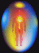 Az aura szinei Az aura szinei