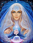 Hit és Bizalom Hit és Bizalom